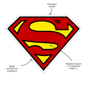 Logo Originality Superman